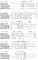 AlyPL7 MultipleSequenceAlignment.JPG