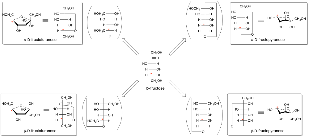 Alpha&beta fructose.png