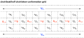 Conformation grid.png